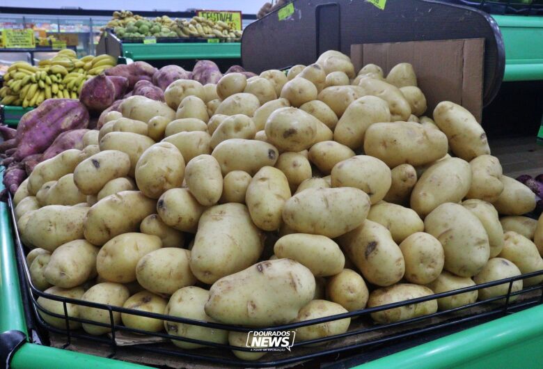 Cesta básica em Dourados tem alta de 5,40% e compromete salário mínimo
