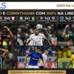 Flamengo e Corinthians com 100% na Libertadores: O Domínio dos Gigantes